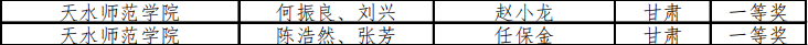 1621903450(1) 1621903450(1)